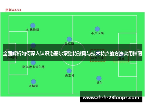 全面解析如何深入认识洛塞尔索独特球风与技术特点的方法实用指南