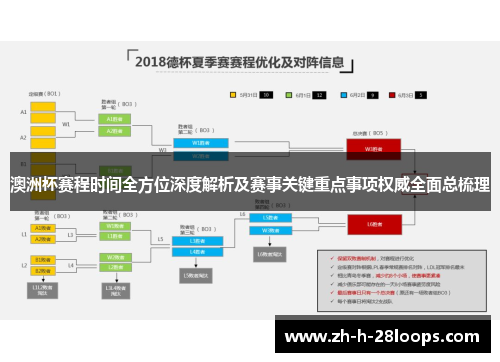 澳洲杯赛程时间全方位深度解析及赛事关键重点事项权威全面总梳理
