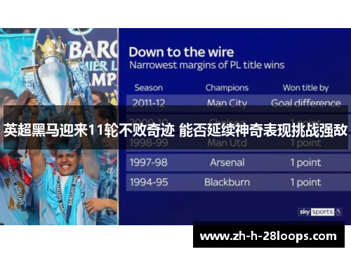 英超黑马迎来11轮不败奇迹 能否延续神奇表现挑战强敌