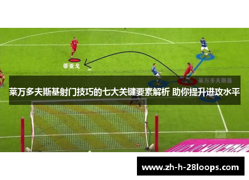 莱万多夫斯基射门技巧的七大关键要素解析 助你提升进攻水平