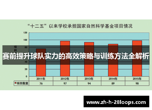 赛前提升球队实力的高效策略与训练方法全解析