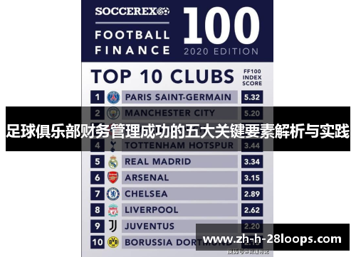 足球俱乐部财务管理成功的五大关键要素解析与实践
