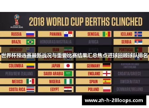 世界杯预选赛最新战况与重要比赛结果汇总焦点进球回顾球队排名