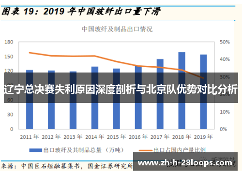 辽宁总决赛失利原因深度剖析与北京队优势对比分析