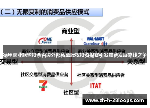 德甲职业联盟投票否决外部私募股权投资提案引发联赛发展路线之争